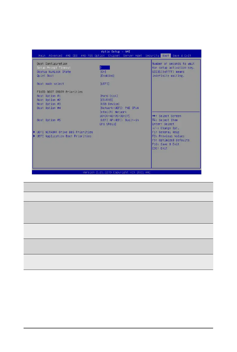 Page #130 background image