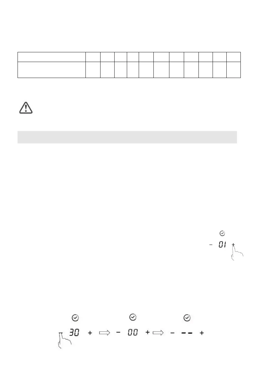 Page #135 background image