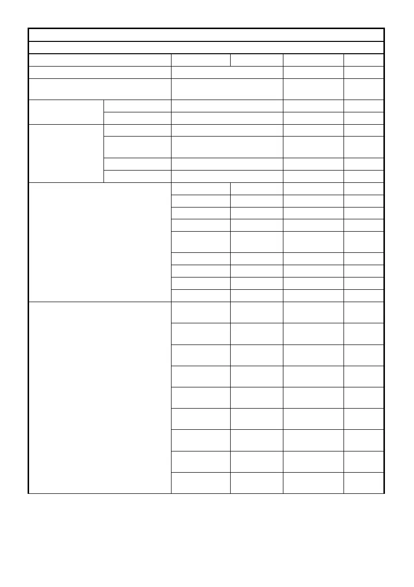 Page #145 background image
