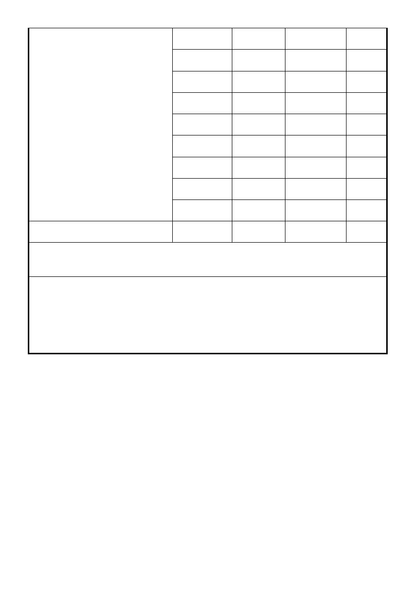 Page #146 background image