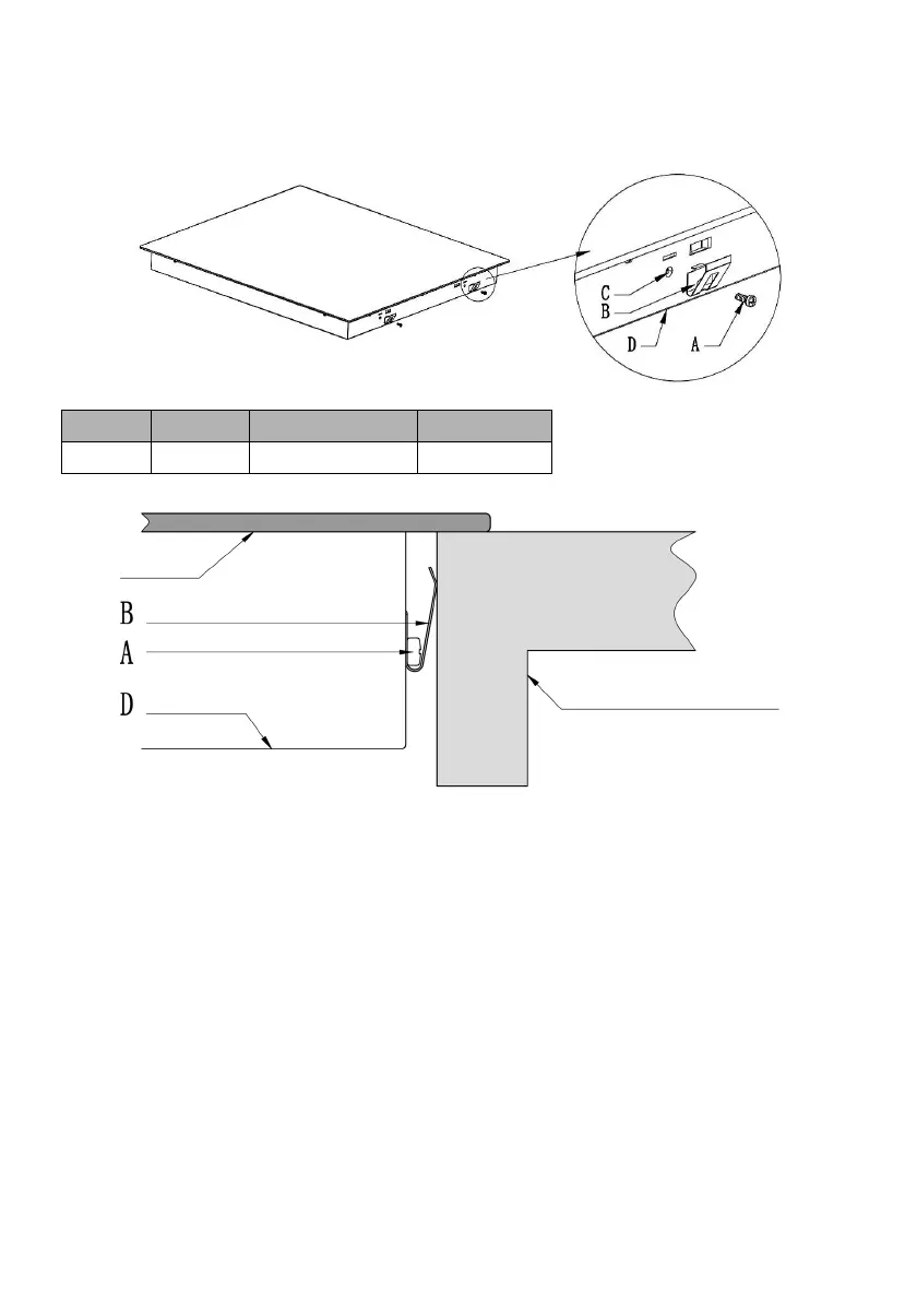 Page #171 background image