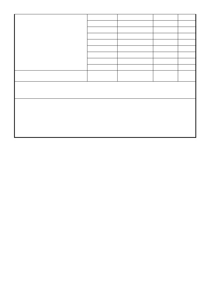 Page #174 background image