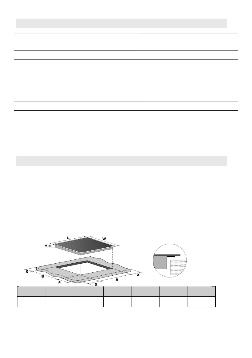 Page #196 background image