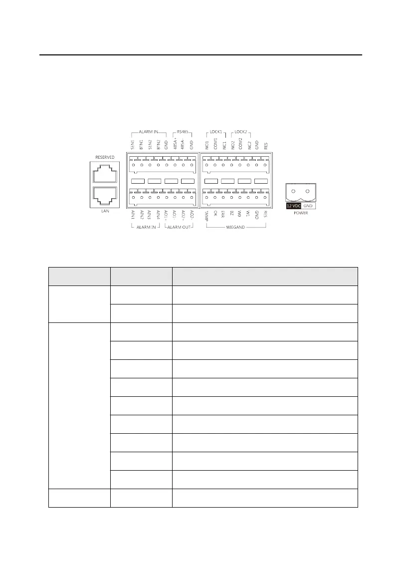 Page #18 background image