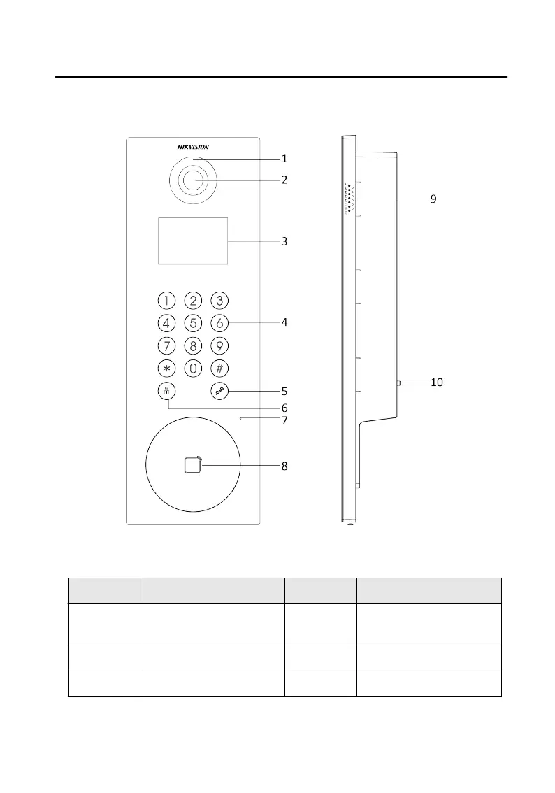 Page #15 background image