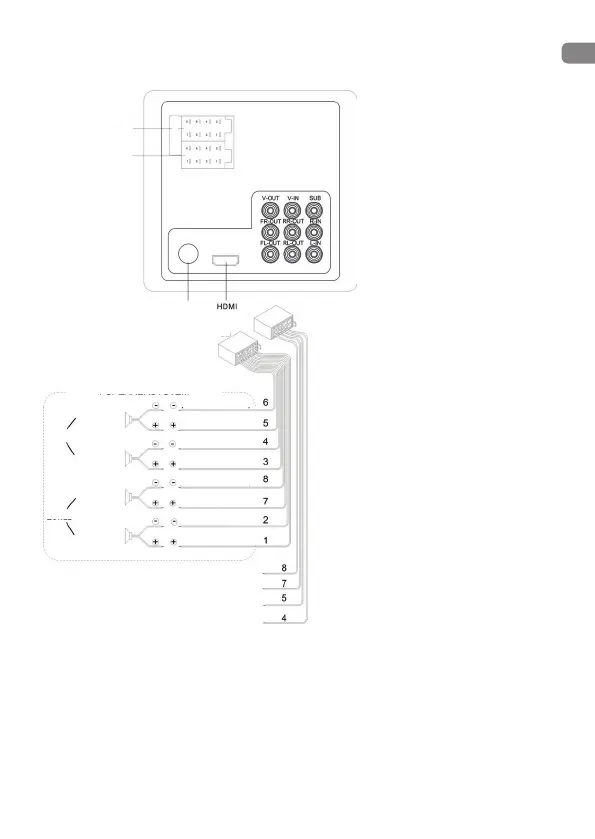 Page #5 background image