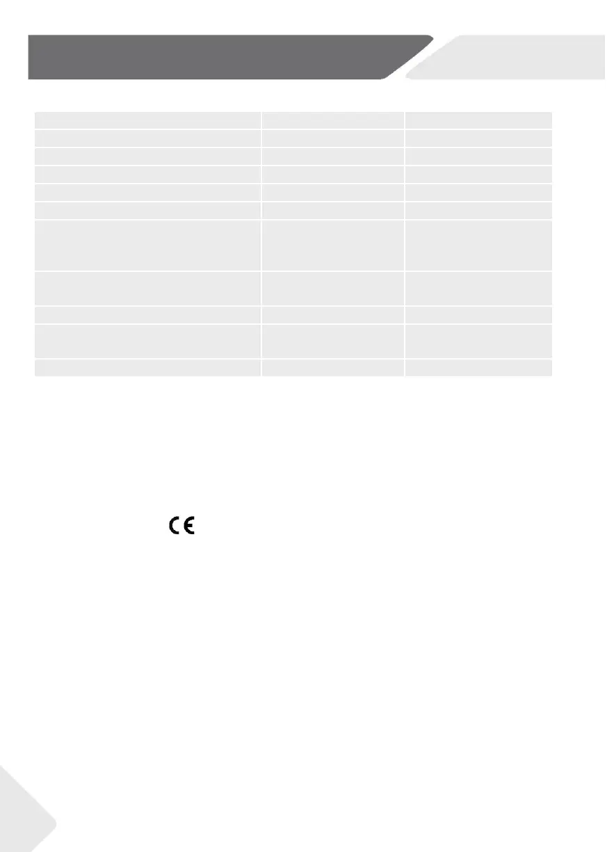 Page #304 background image