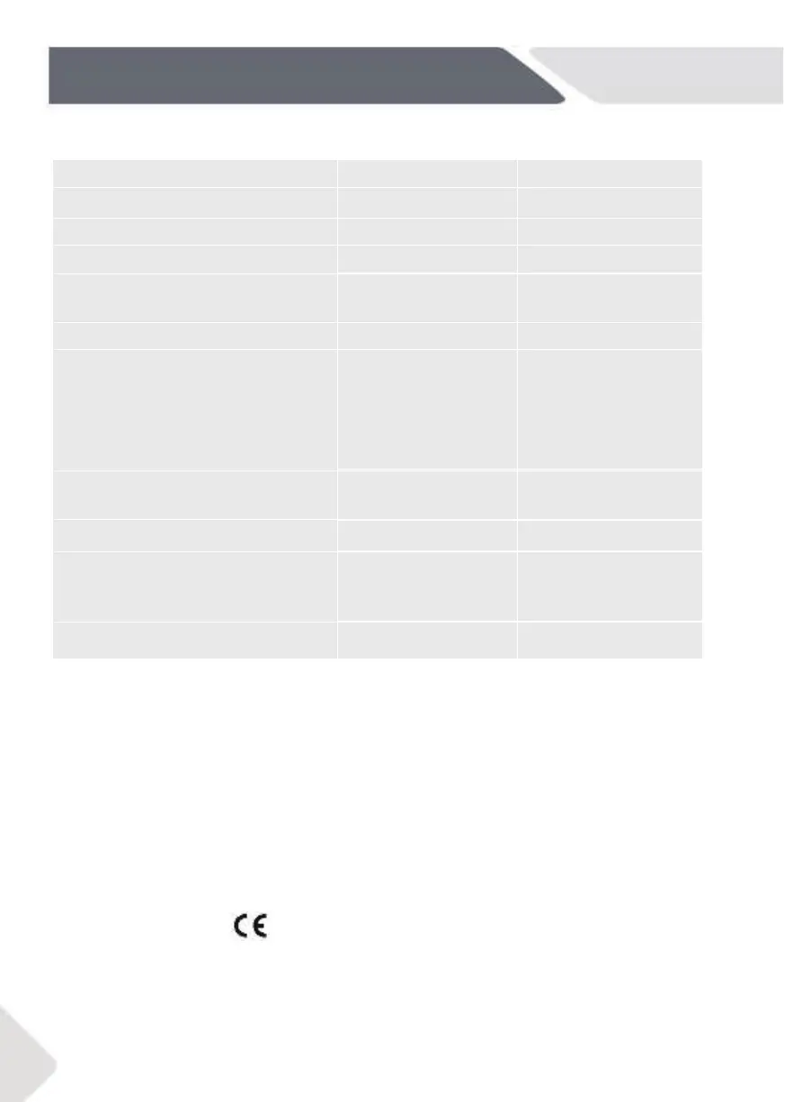 Page #168 background image