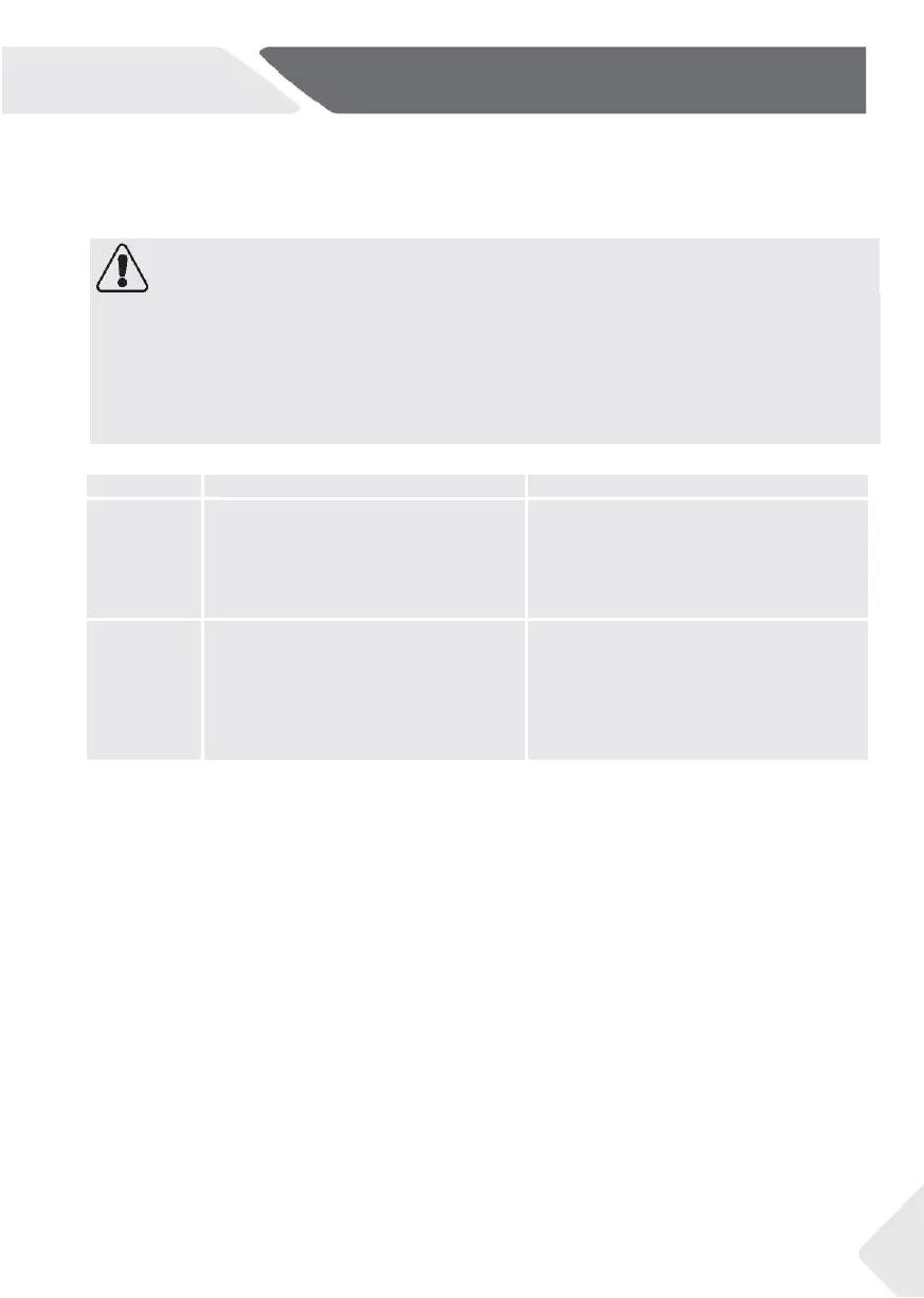 Page #199 background image