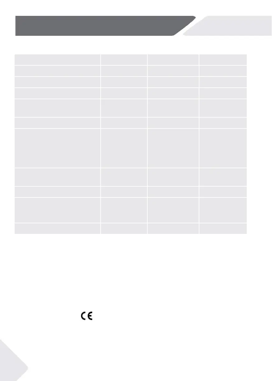 Page #256 background image