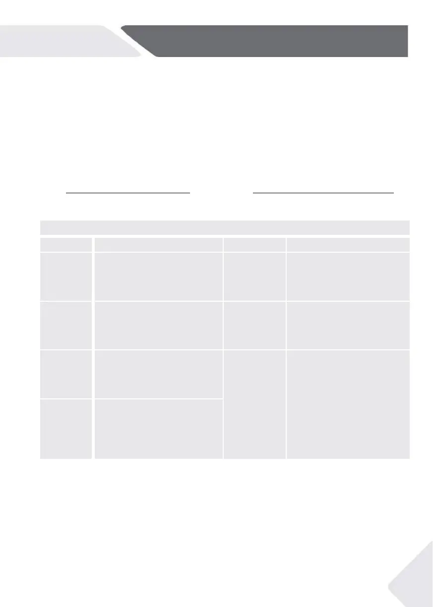 Page #257 background image