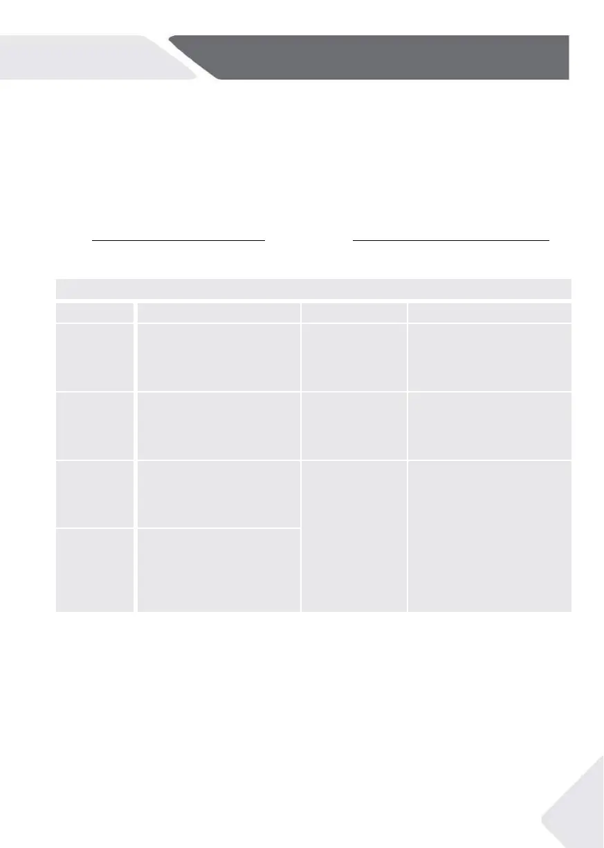 Page #321 background image