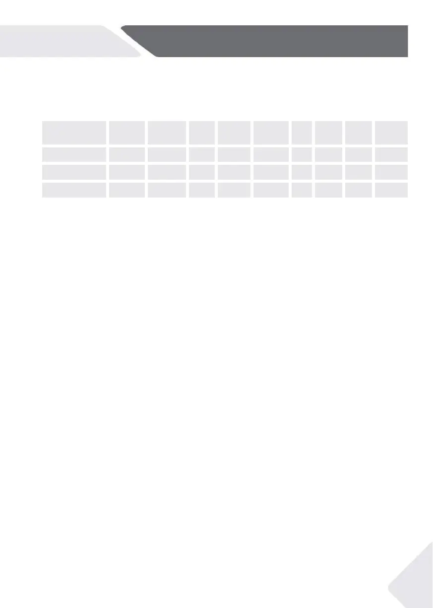 Page #143 background image