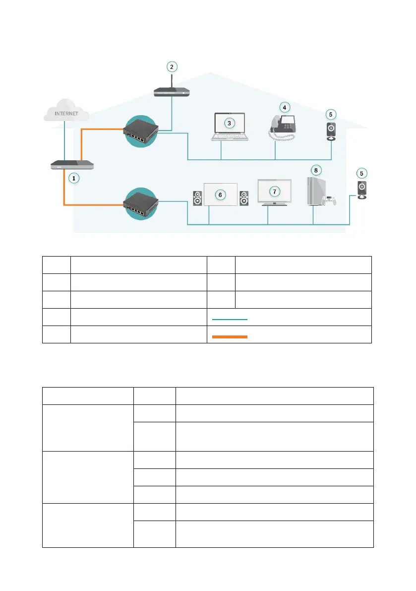 Page #5 background image