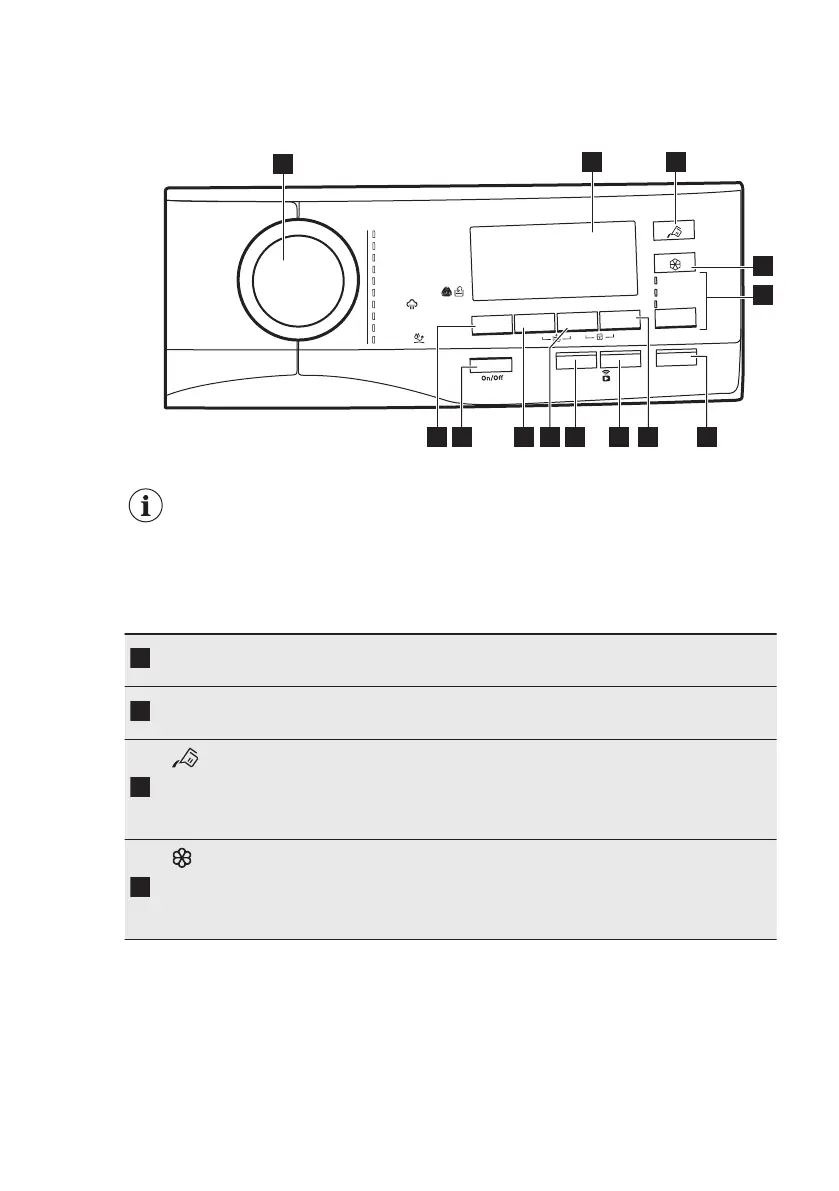 Page #14 background image