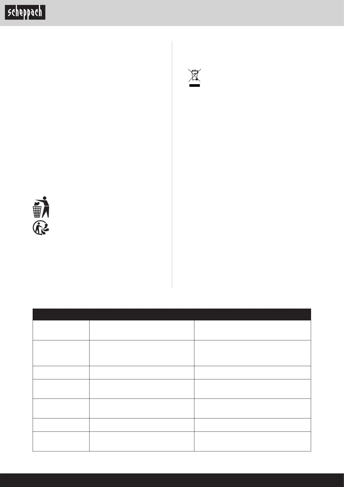 Page #50 background image