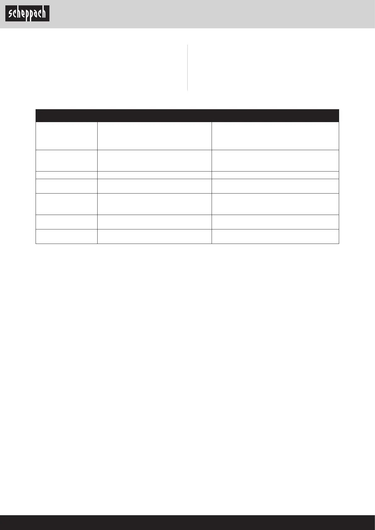 Page #154 background image