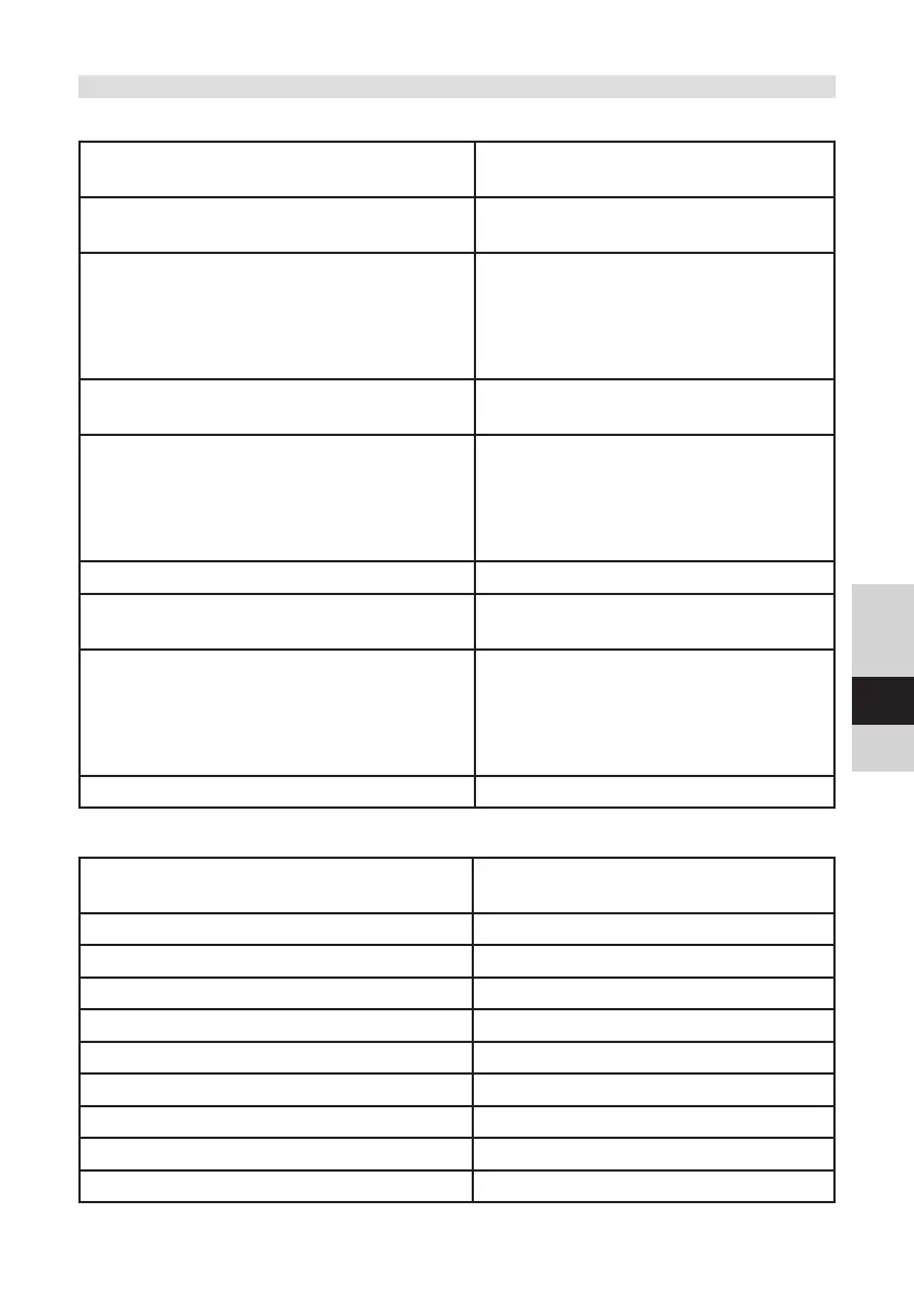 Page #117 background image