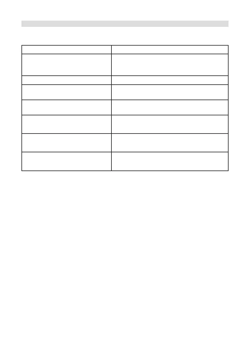 Page #154 background image