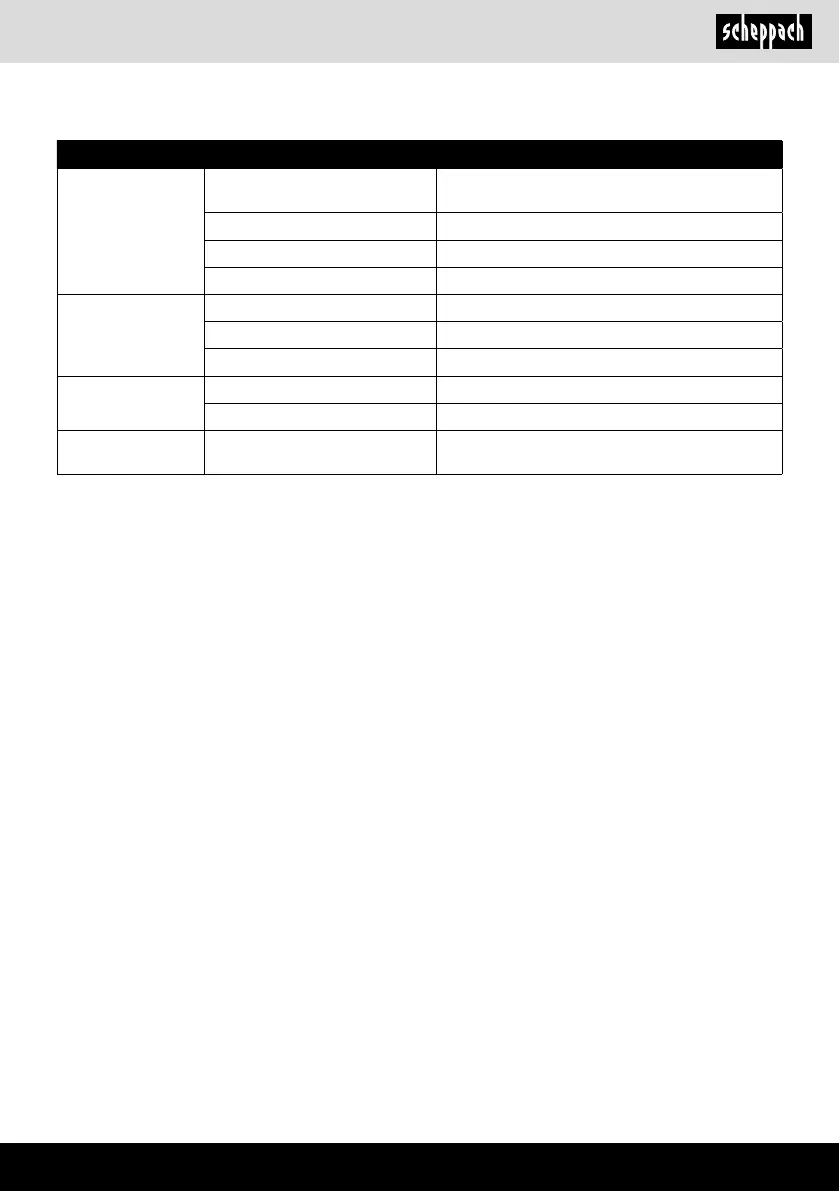 Page #71 background image
