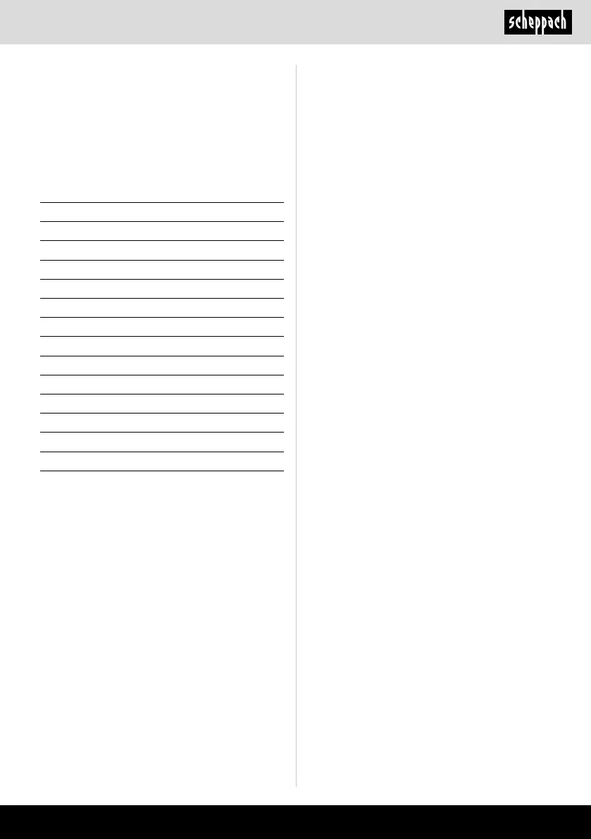 Page #79 background image