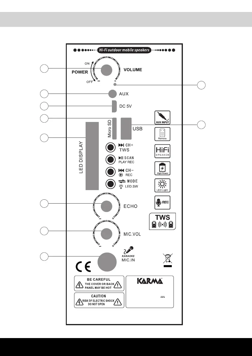 Page #5 background image