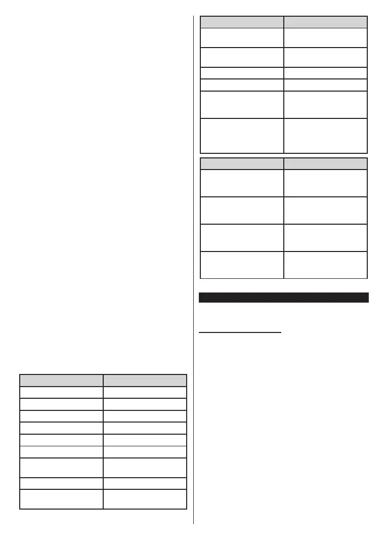 Page #71 background image