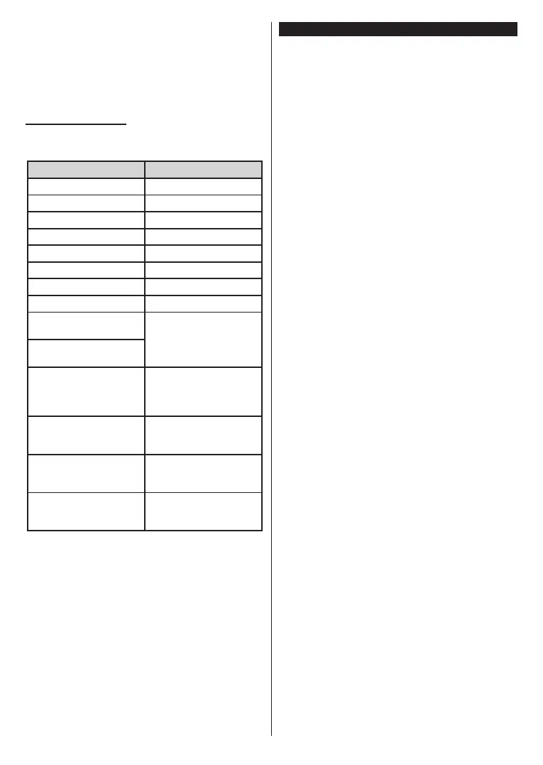 Page #85 background image