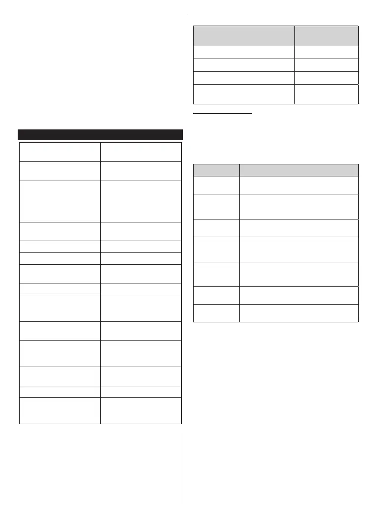 Page #96 background image