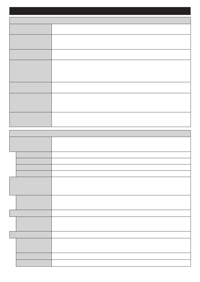 Page #106 background image