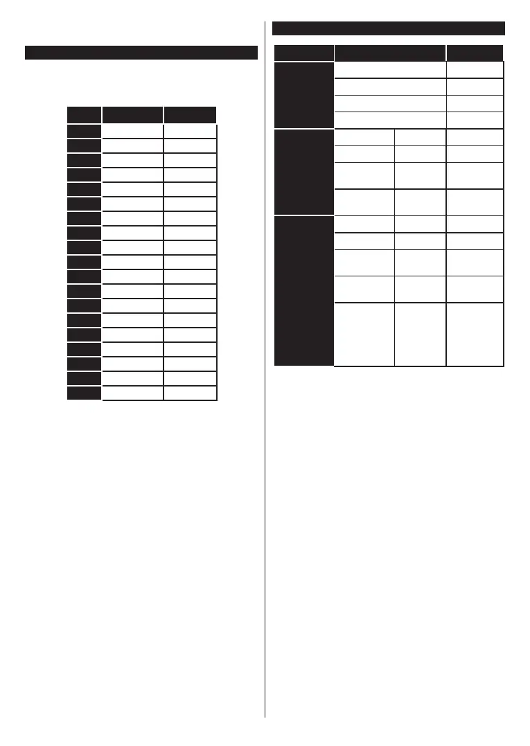 Page #117 background image