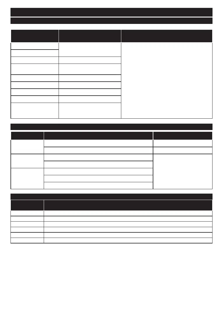 Page #118 background image