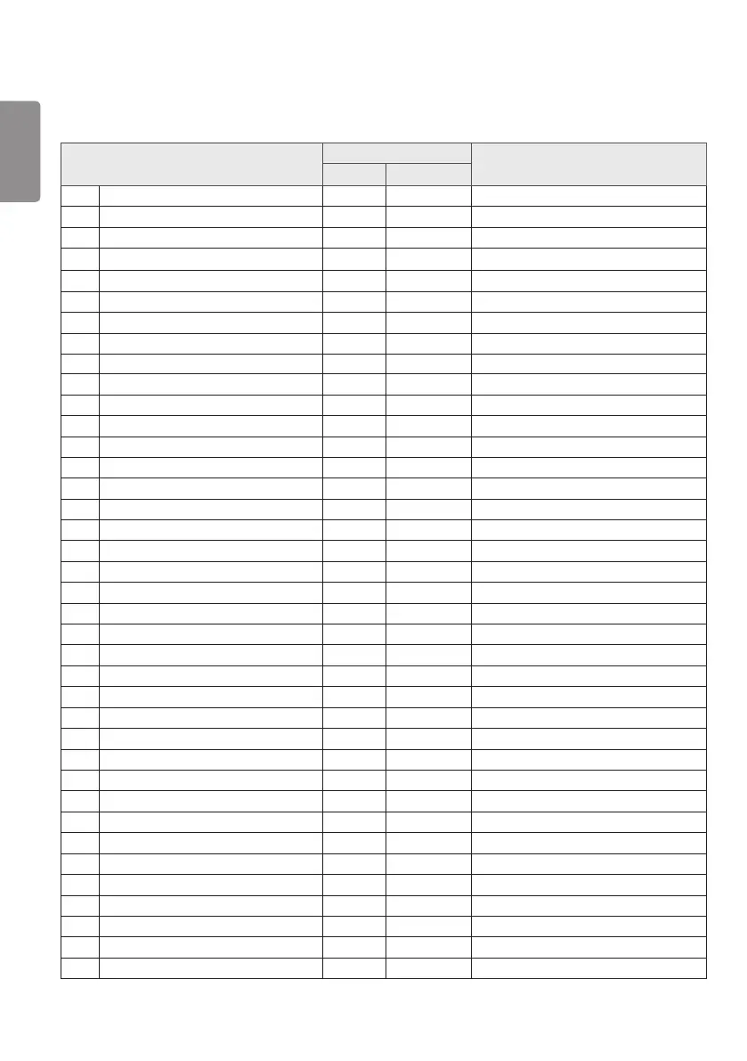 Page #103 background image
