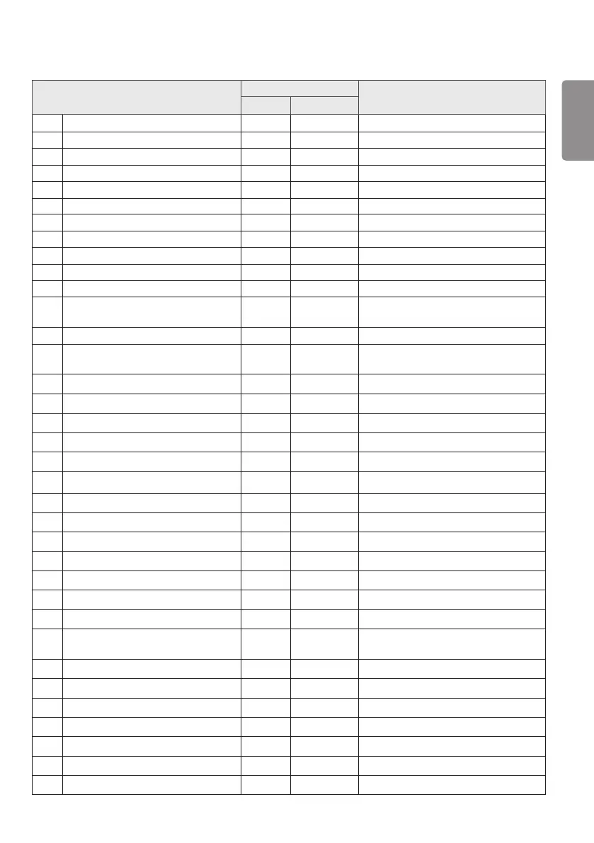 Page #104 background image