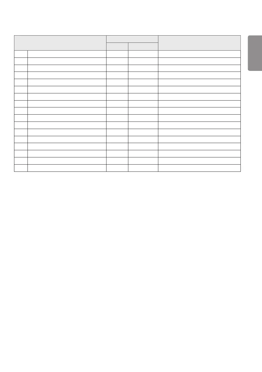 Page #106 background image