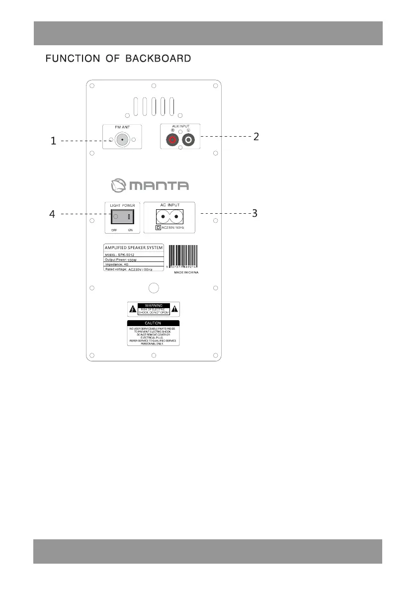 Page #10 background image