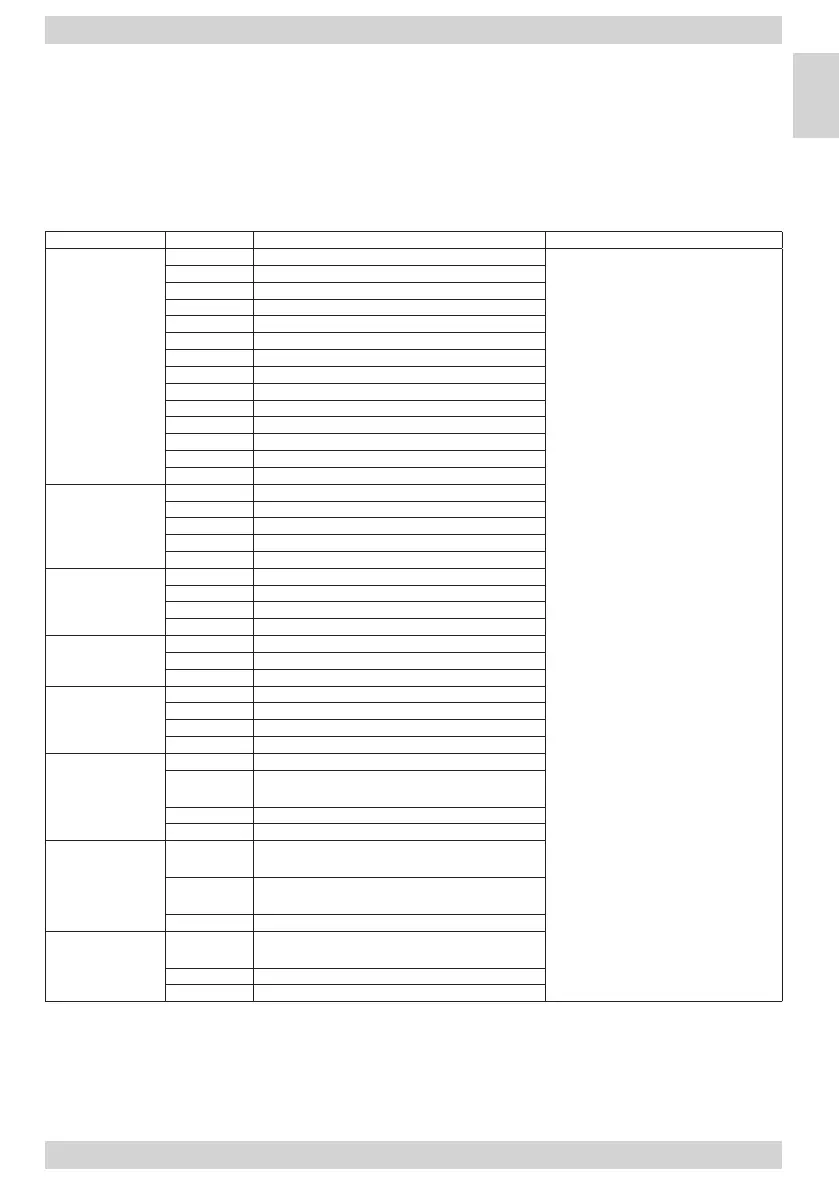 Page #35 background image