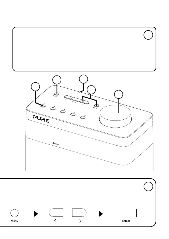 Page #7 background image