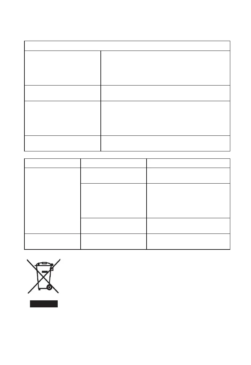 Page #85 background image