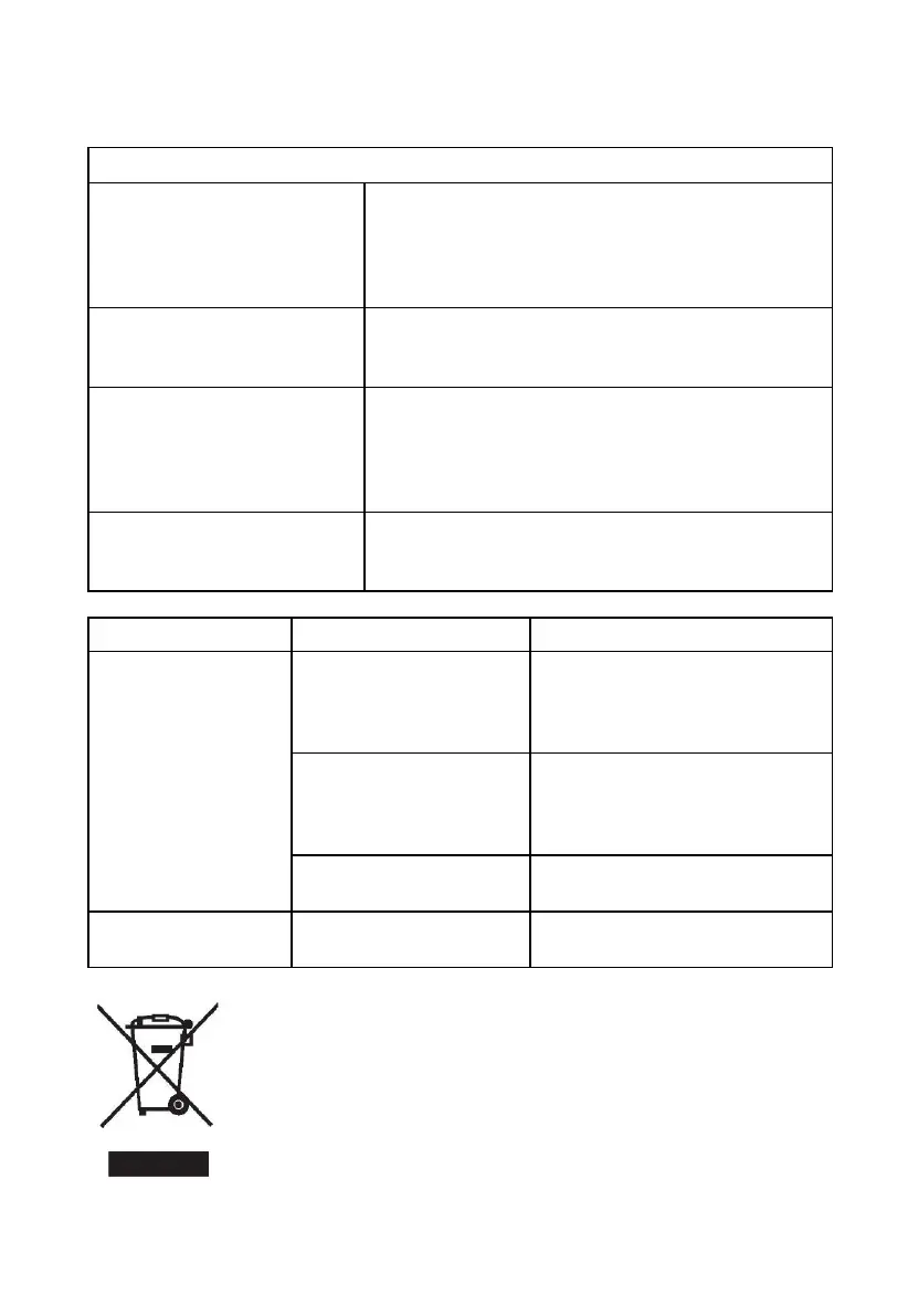 Page #106 background image