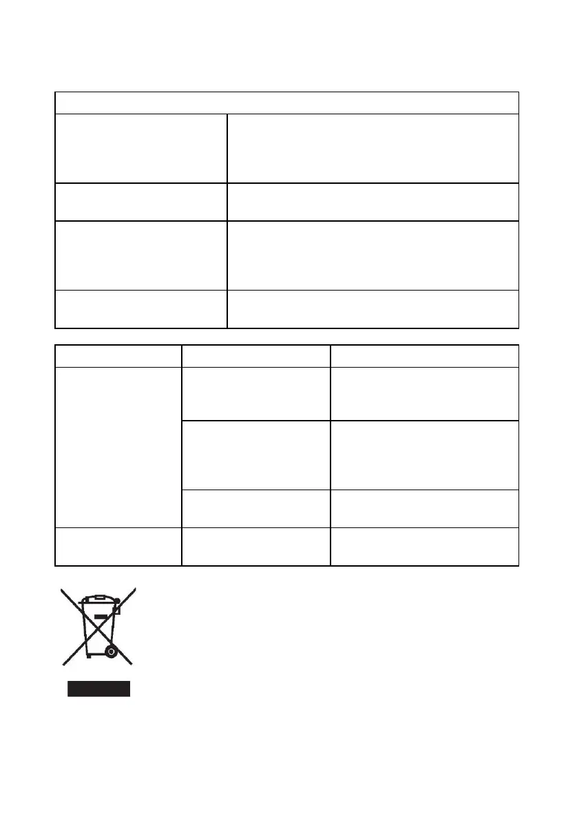 Page #169 background image