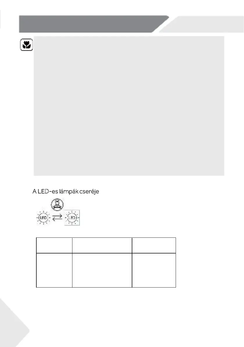 Page #266 background image