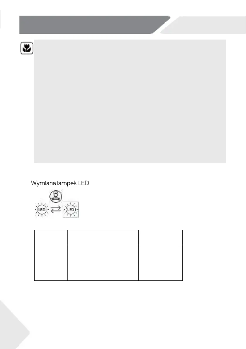 Page #306 background image