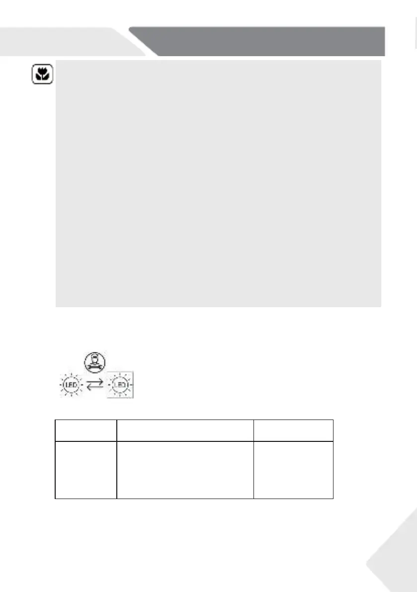 Page #427 background image