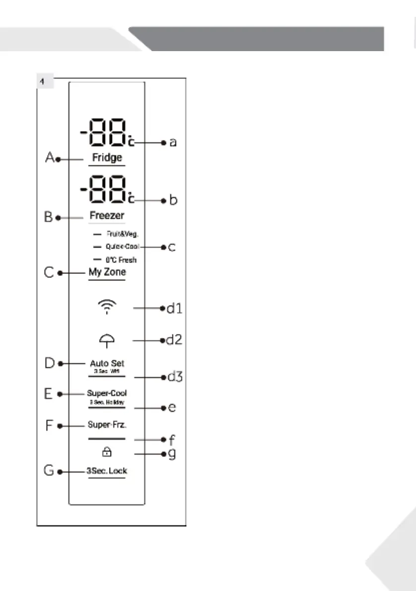 Page #95 background image