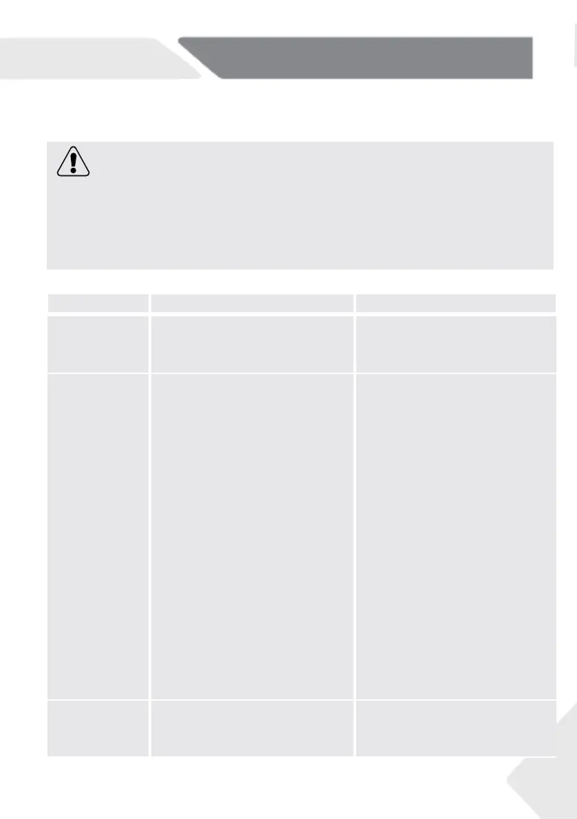 Page #193 background image