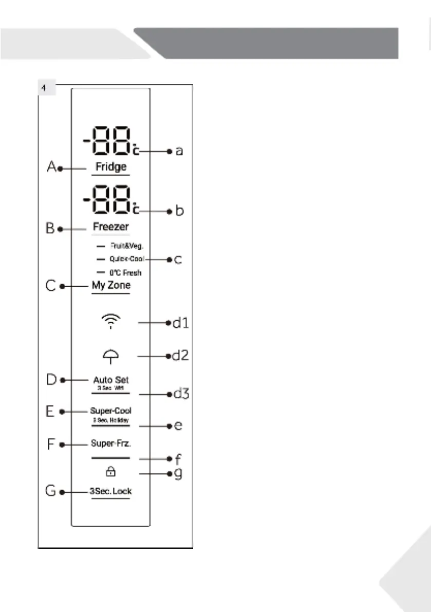 Page #255 background image