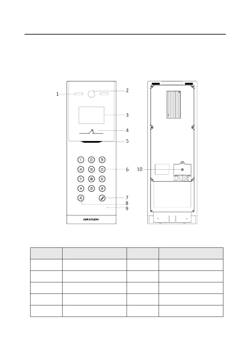 Page #14 background image