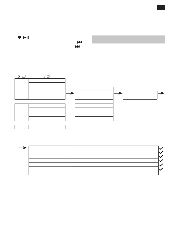 Page #75 background image