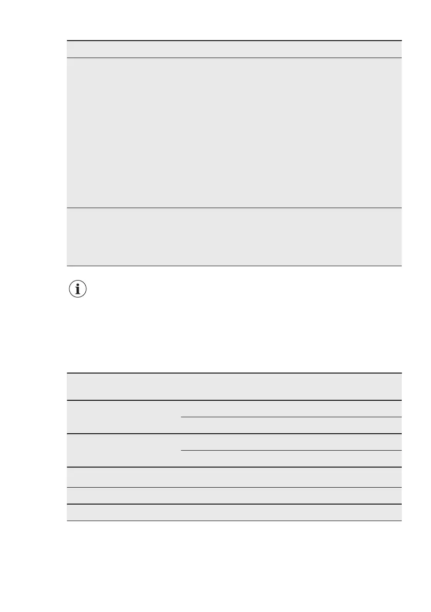 Page #71 background image